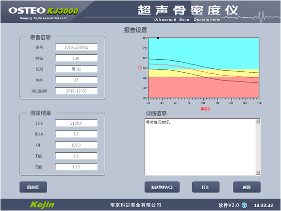 兒童骨密度測(cè)量意義.jpg